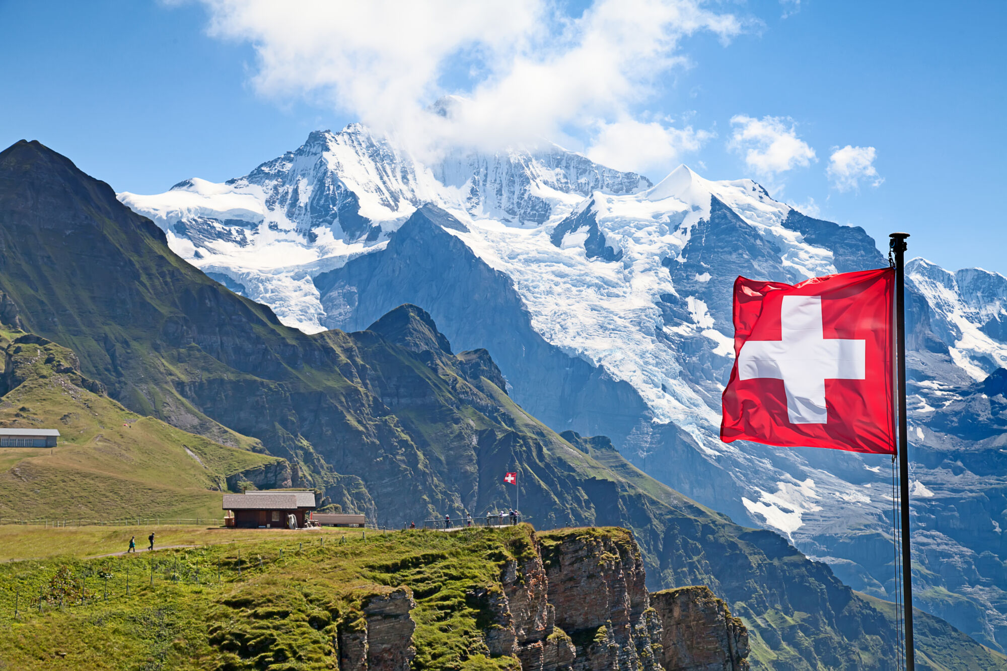 Swissness