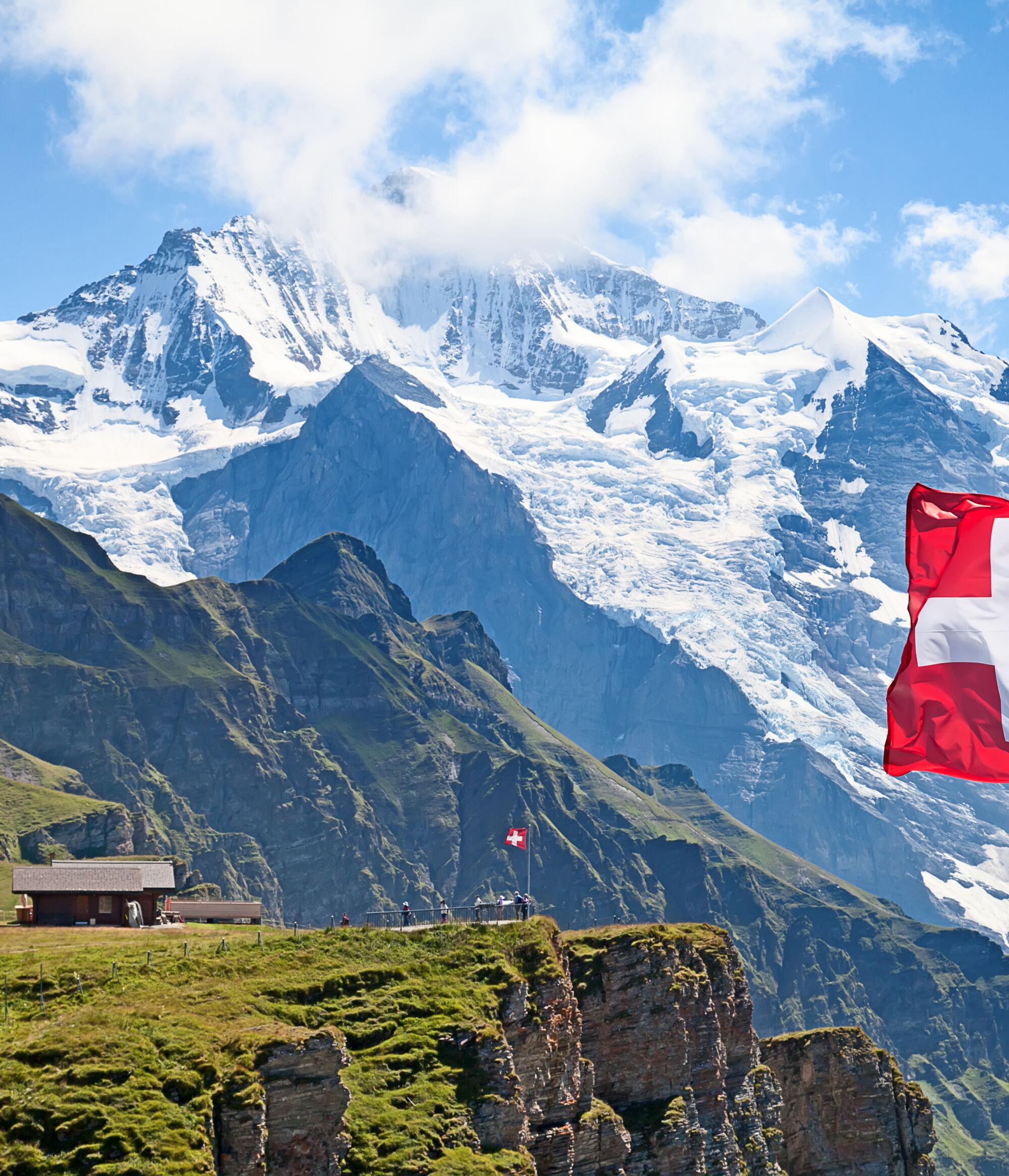 Swissness